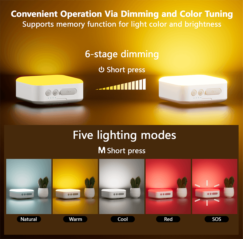 Solar Camping Lantern Rechargeable, 5200mAh Camping Lights 3000LM Camping Lights up to 144 Hours 5 Light Modes, IPX5 Waterproof Lanterns for Power Outages Portable Power Supply